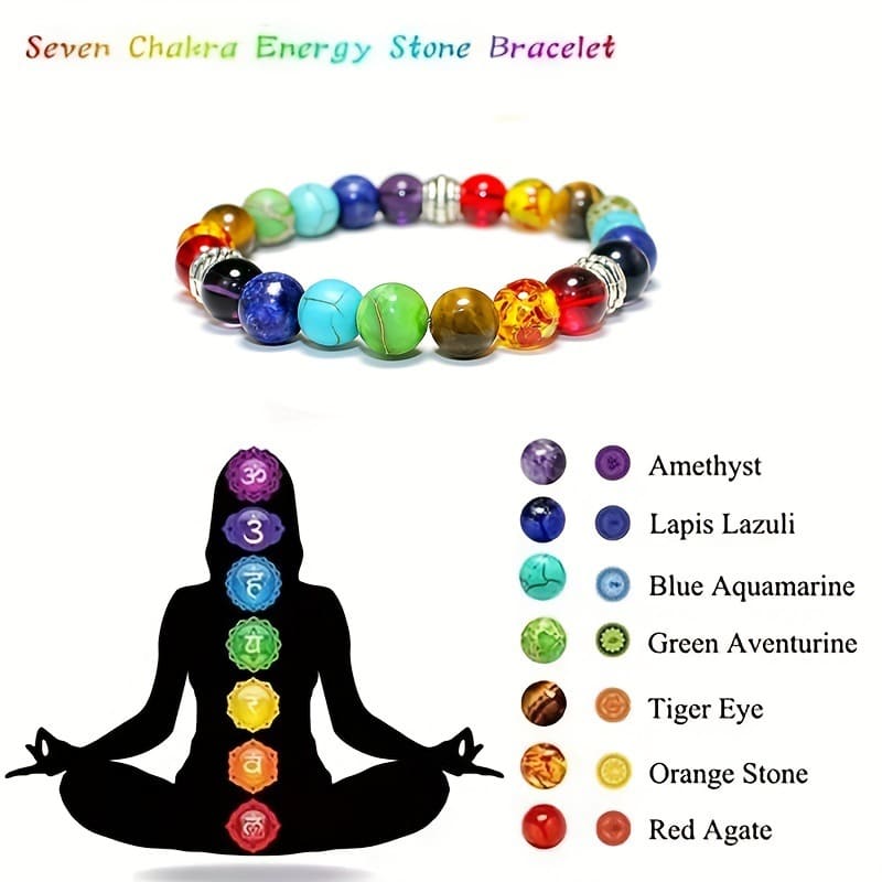 7 Chakra Energy Healing Bracelet - Natural Stone Balance for Meditation & Yoga Practice